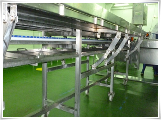 งาน conveyor